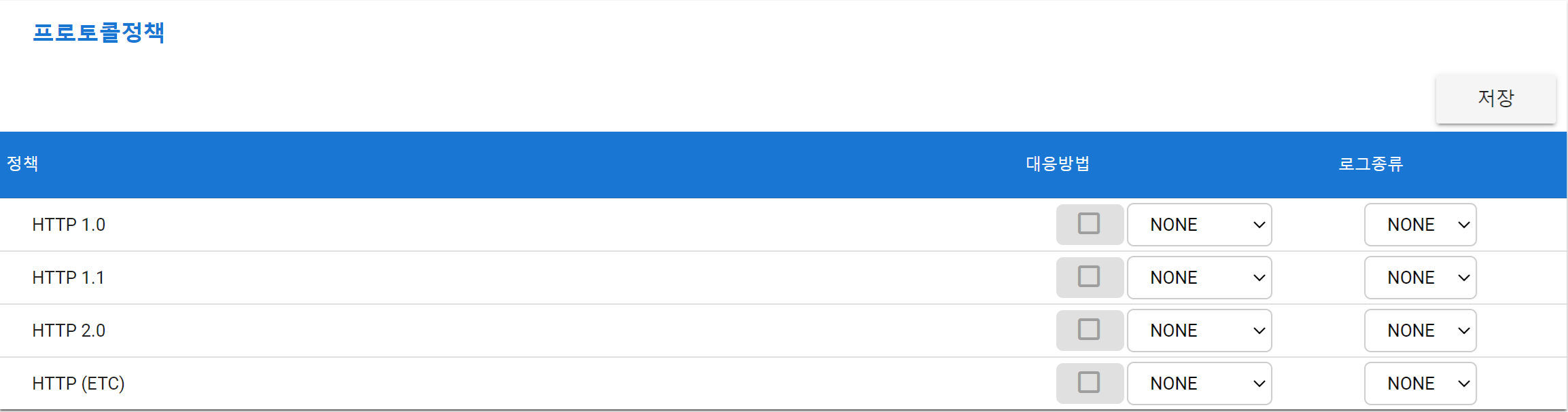 프로토콜 정책